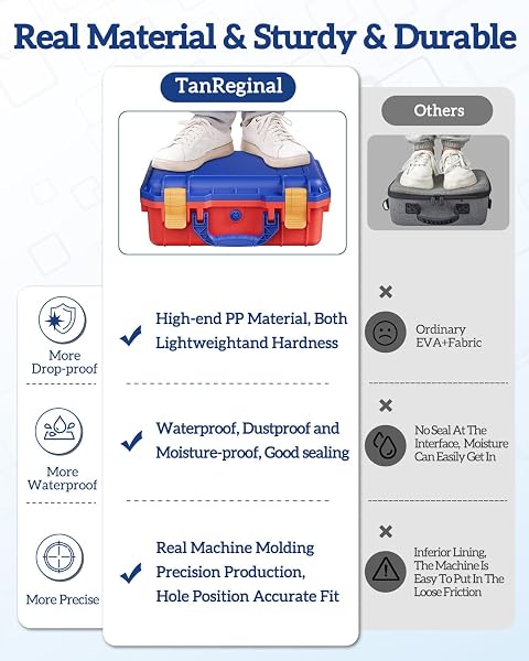 TANREGINAL HARD CARRYING CASE FOR NINTENDOO SWITCH 2 , PORTABLE SWITCH 2 PROTECTIVE CASE FOR NINTENDOO SWITCH 2 CONSOLE AND ACCESSORIES —「ALL IN ONE PLACE，CLASSIC RED-BLUE，COMPACT INTERNAL STRUCTURE」