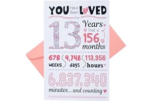 13th Birthday Card, Birthday Gifts for Girls, Funny Gift Idea for Friends or Daughter, Birthday Decorations for Granddaughter