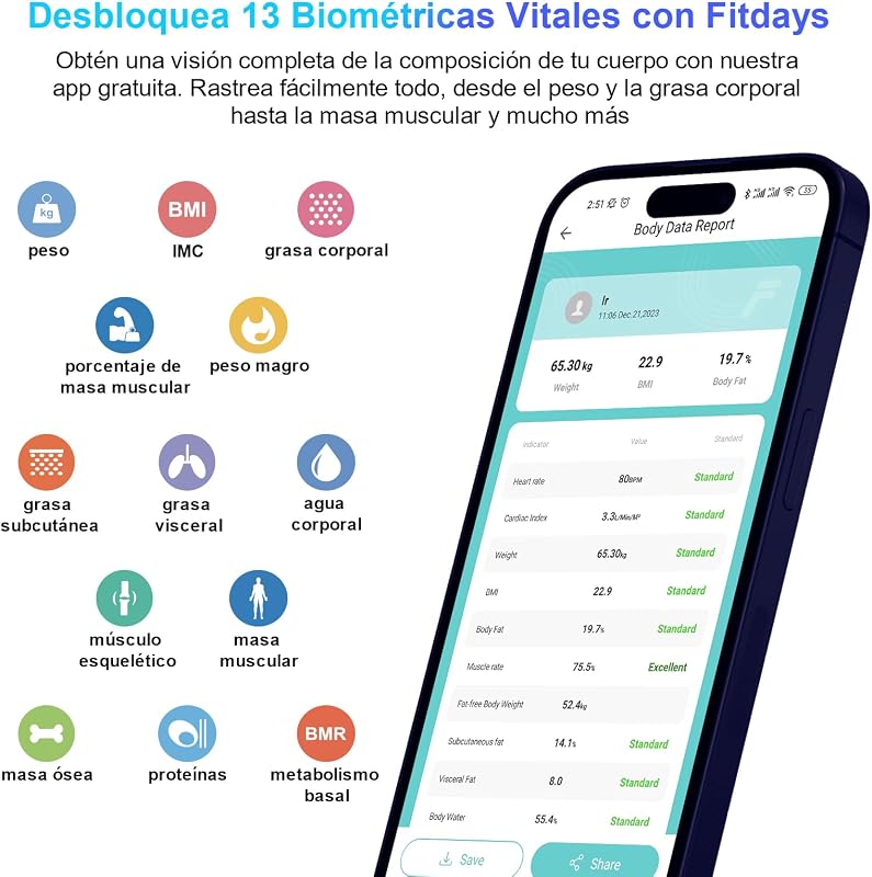 Bascula de Baño Digital, Bascula Grasa Corporal y Muscular con App, Bascula para peso corporal Inteligente, 13 Monitores de Composición Corporal Peso IMC Muscular, Máximo 180kg