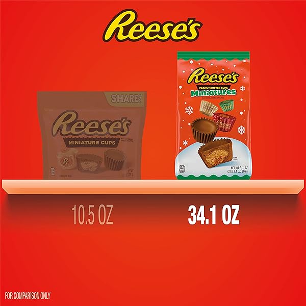 REESE’S MINIATURES MILK CHOCOLATE PEANUT BUTTER CUPS, CHRISTMAS CANDY BULK BAG, 34.1 OZ