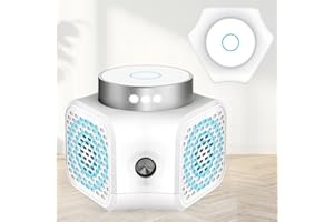 COMIGAL Ultrasonic Pest Repeller,Squirrel Repellent,Rodent Repellent Ultrasonic Plug in,Mouse Repellent for House,Pest Repellent Indoor Electric Mouse Deterrents Bat Mice Rat Repeller for House Attic