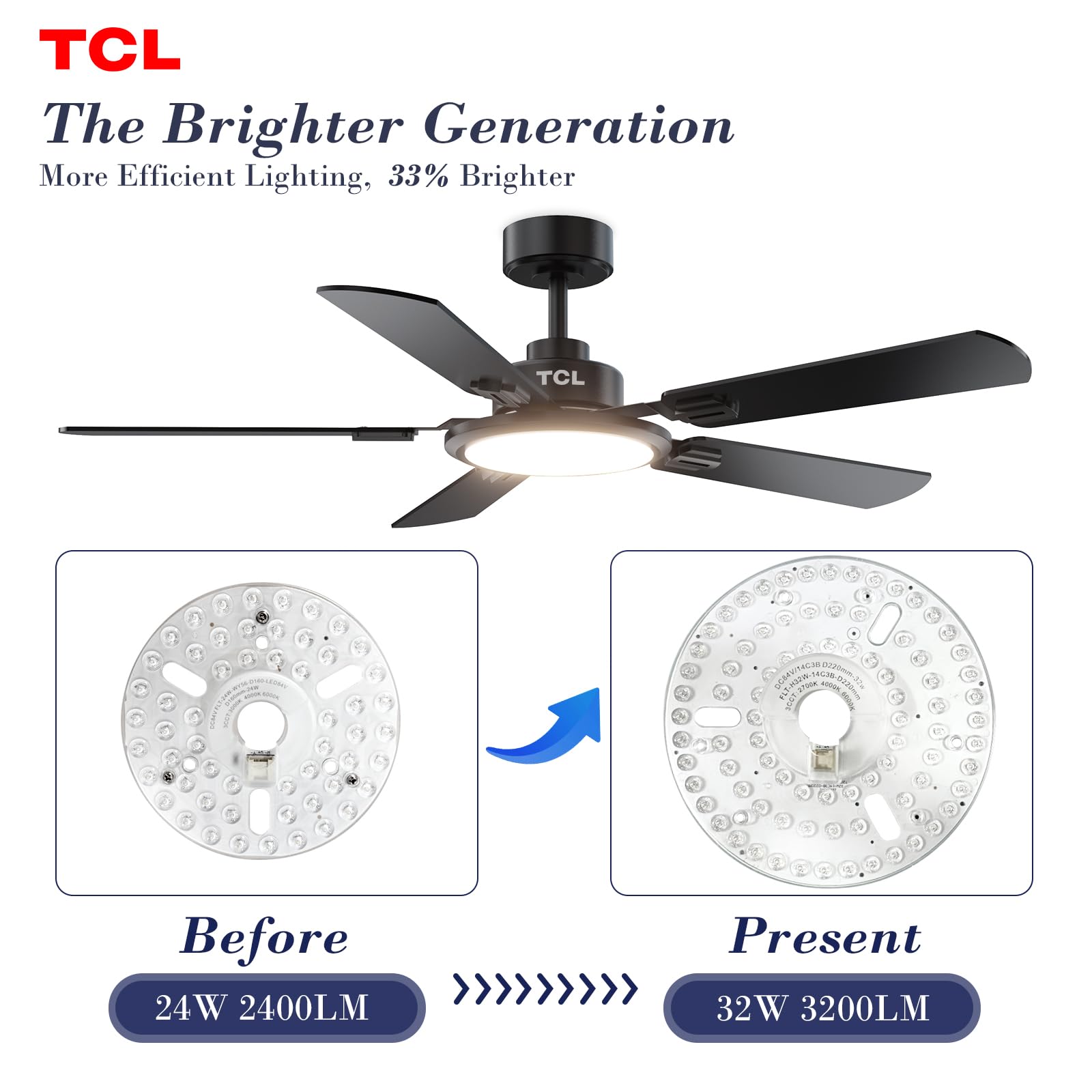 TCL Ceiling Fans with Lights, 52 Inch Ceiling Fan with Light and Remote Control, Reversible DC Motor, Noiseless, Dimmable 36W LED, Modern Ceiling Fan for Bedroom Living Room (Black)