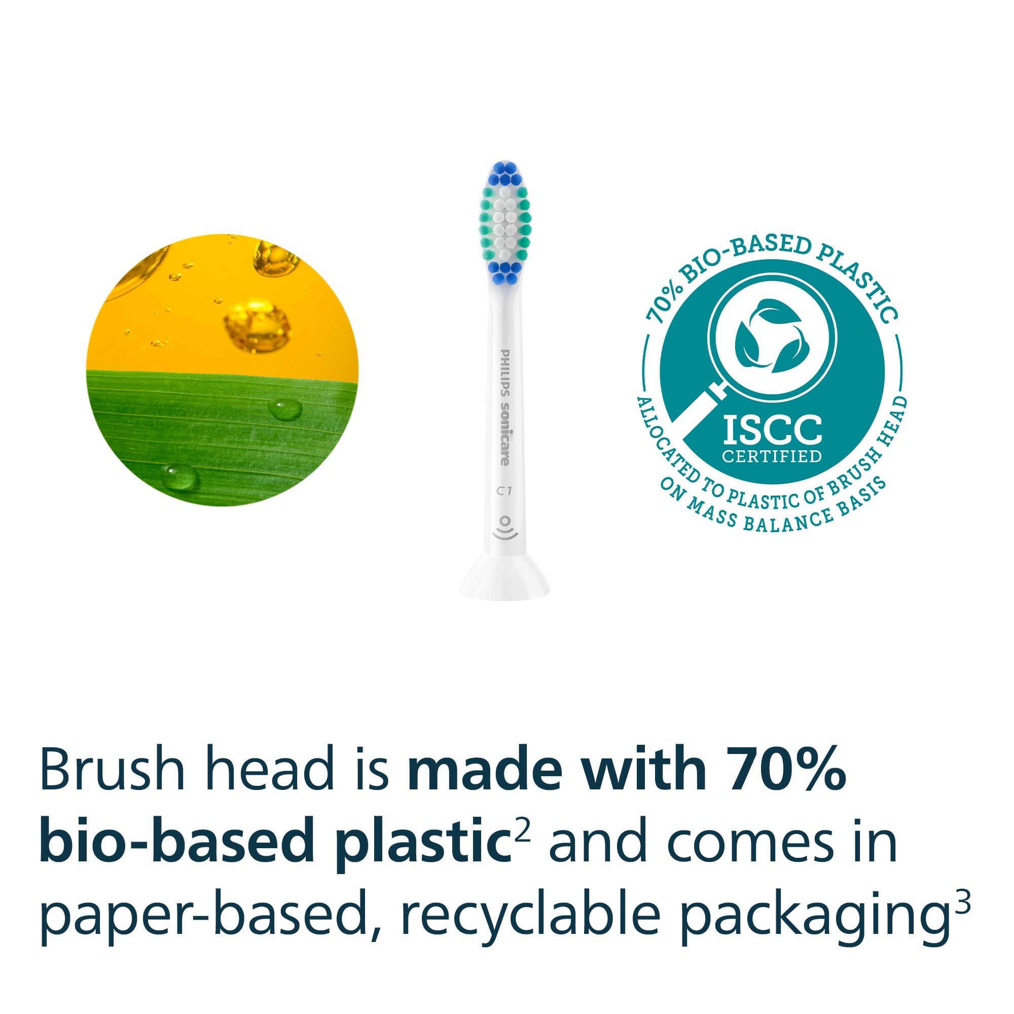 Philips Sonicare Genuine SimplyClean Replacement Toothbrush Heads, 5 Brush Heads, White, HX6015/03
