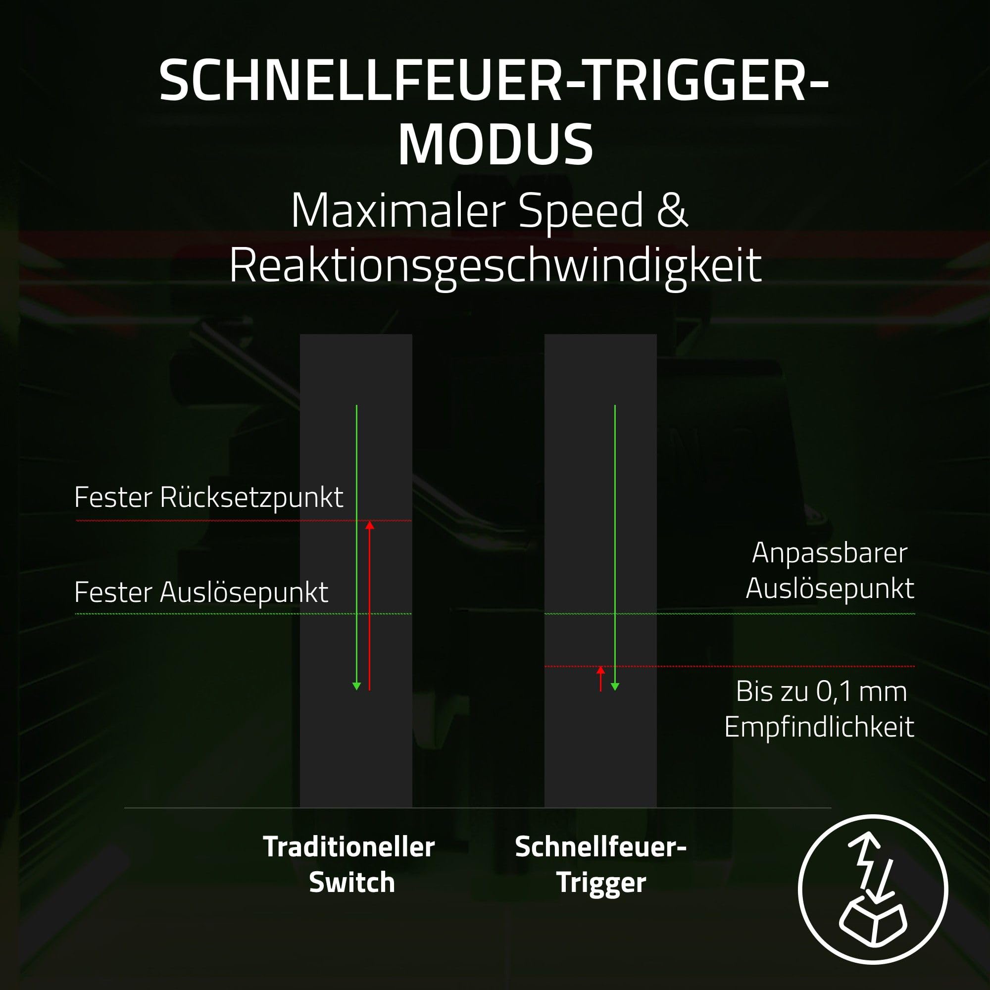 Razer Huntsman V3 Pro Mini - Analoge optische E-Sport Gaming-Tastatur im 60% Format - Snap Tap - Rapid Trigger - Schnell-Feuer Modus - Doubleshot-PBT Tastenkappen - QWERTZ DE-Layout | Schwarz 4