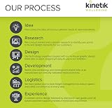 Kinetik Medical Wellbeing Blood Glucose Test Strips 50 Pack for AG-607 view 5