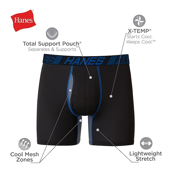 HANES TOTAL SUPPORT POUCH MEN’S PACK, ANTI-CHAFING, MOISTURE-WICKING UNDERWEAR WITH COOLING (TRUNKS AVAILABLE), BOXER BRIEF-BLACK, MEDIUM