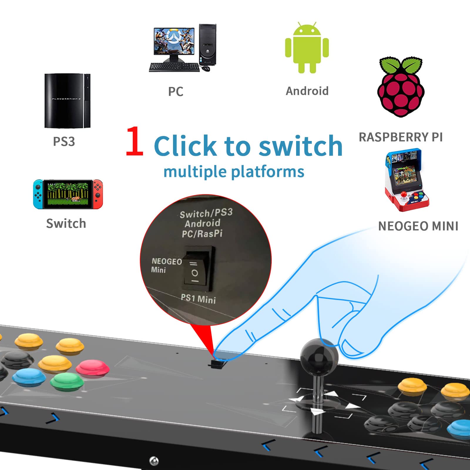 DOYO Arcade Game Console 2 Players Video Game Arcade Fighting Stick for Home, Compatible with NEOGEO Mini/PC/PS Classic/Nintendo Switch/PS3/Android/Raspberry Pi (black)