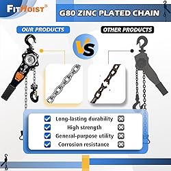 FITHOIST 1 Ton Chain Hoist 2200LBS Capacity 10Ft