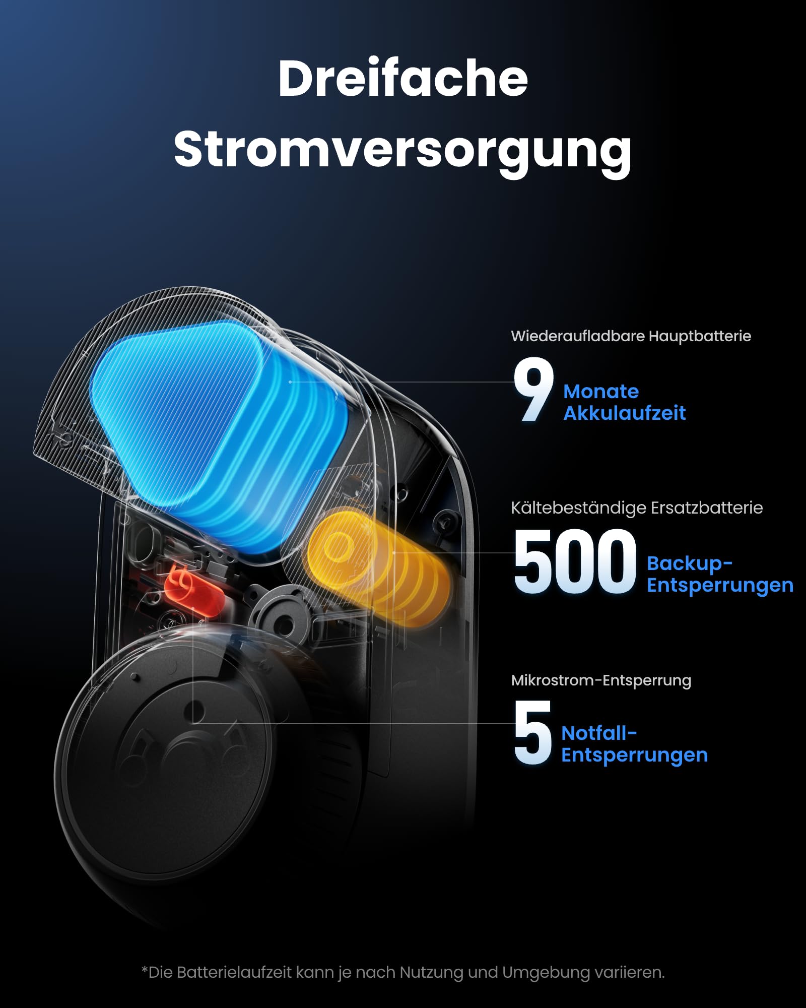 SwitchBot WiFi Smart Lock Ultra mit Keypad Vision Pro – 3D-Gesichts- & Venen-Erkennung, kontaktlose Entsperrung, passend für Europrofil-Zylinder, kompatibel mit Matter, Alexa, Google und IFTTT 7
