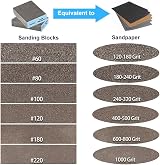 Onarway Sanding Sponges 4 Pack Wet Dry Dual-Use 60/100/180/220 Grits view 2