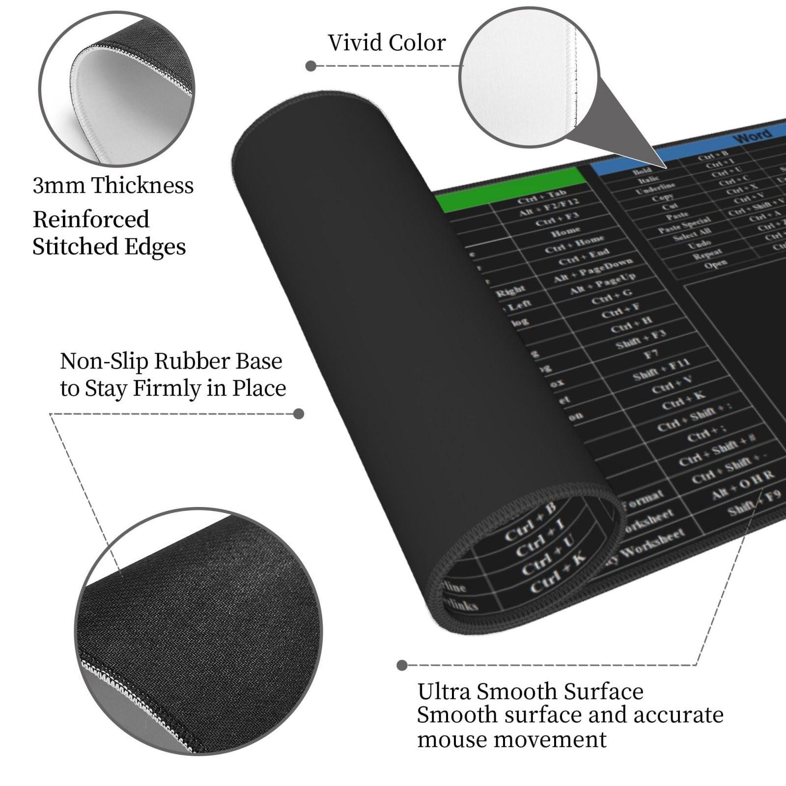 Mua Excel Shortcut Keys Mouse Pad, Computer Word Outlook Command Prompt ...
