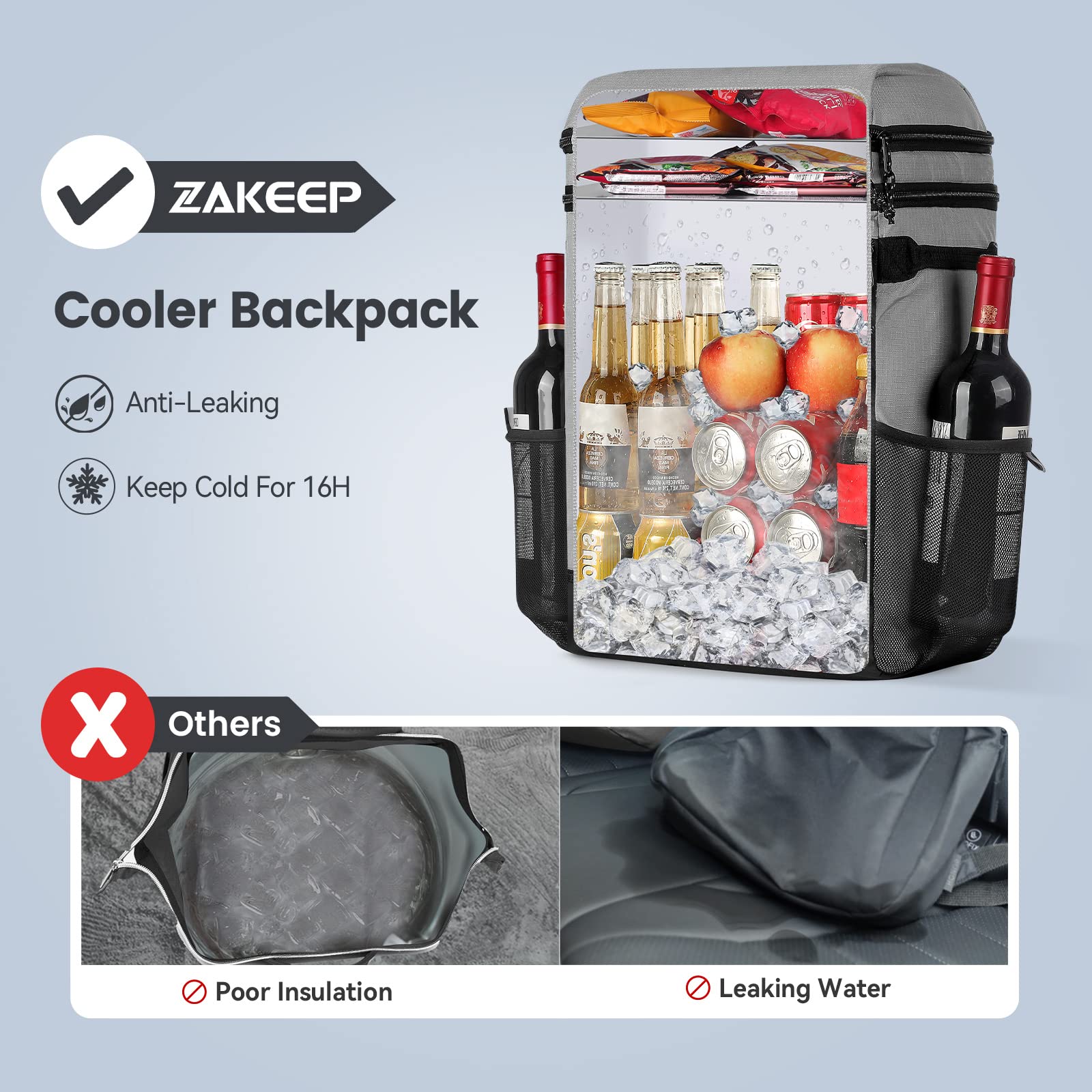 ZAKEEP Cooler Backpack, 36 Cans Multifunctional Leakproof Cooler Backpack with Padded Top Handle, Mesh Pocket for Camping BBQ