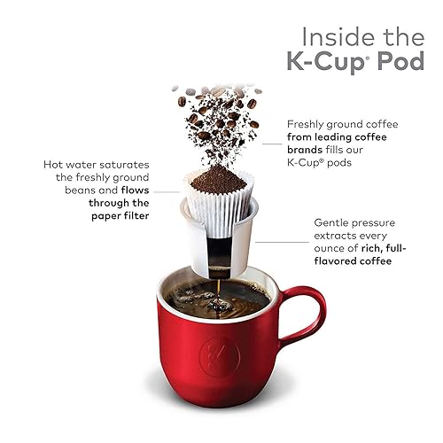 Lipton K-Cups, Southern Sweet Iced Tea 22 ct in Kuwait Whizz Black