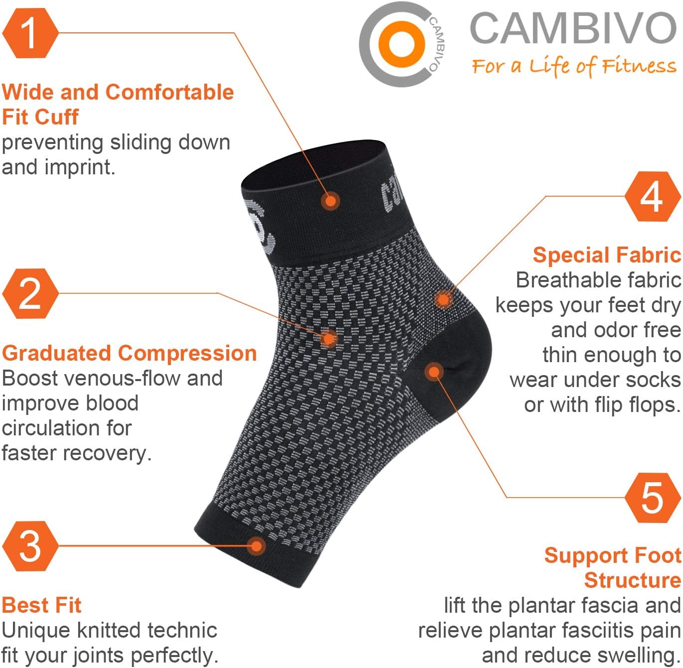 CAMBIVO 2 Pairs Plantar Fasciitis Socks, Ankle Support Compression Foot Sleeve for Men and Women, Arch Support for Foot Pain, Heel Swelling(Black, Medium): Beauty