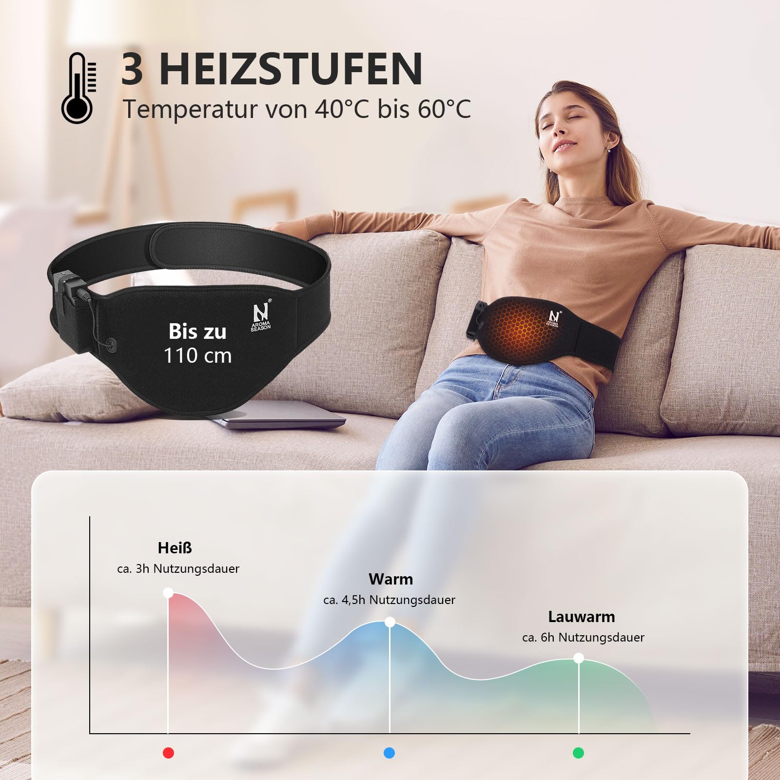 Heating Pad for Period Cramps