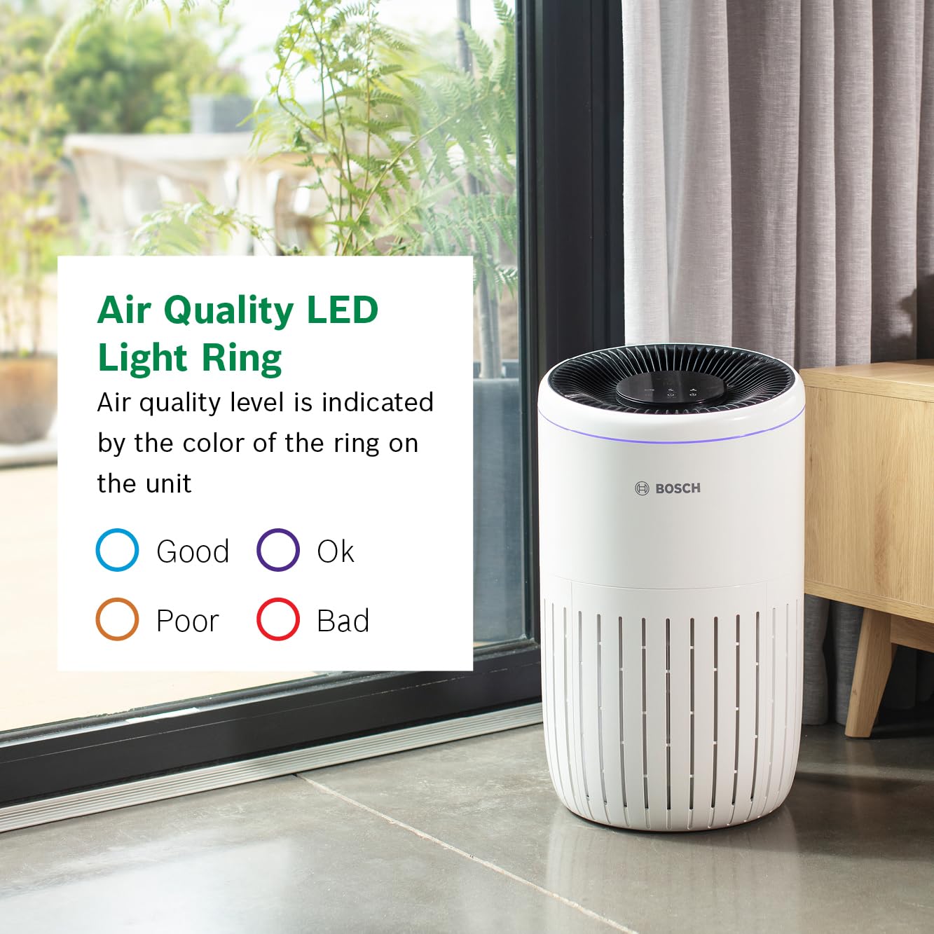 BOSCH Air Purifier for Home (Covers, 810-sq ft), 3-in-1 Filter for Pollen, Viruses, Smoke, Dust, Dander, Outdoor Pollution, Odors, HEPA, ENERGY STAR, Air 2000, White