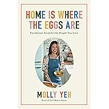 Home Is Where the Eggs Are