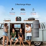 SinKeu Portable Power Station 99Wh 27000mAh 150W AC Outlets Camping view 4