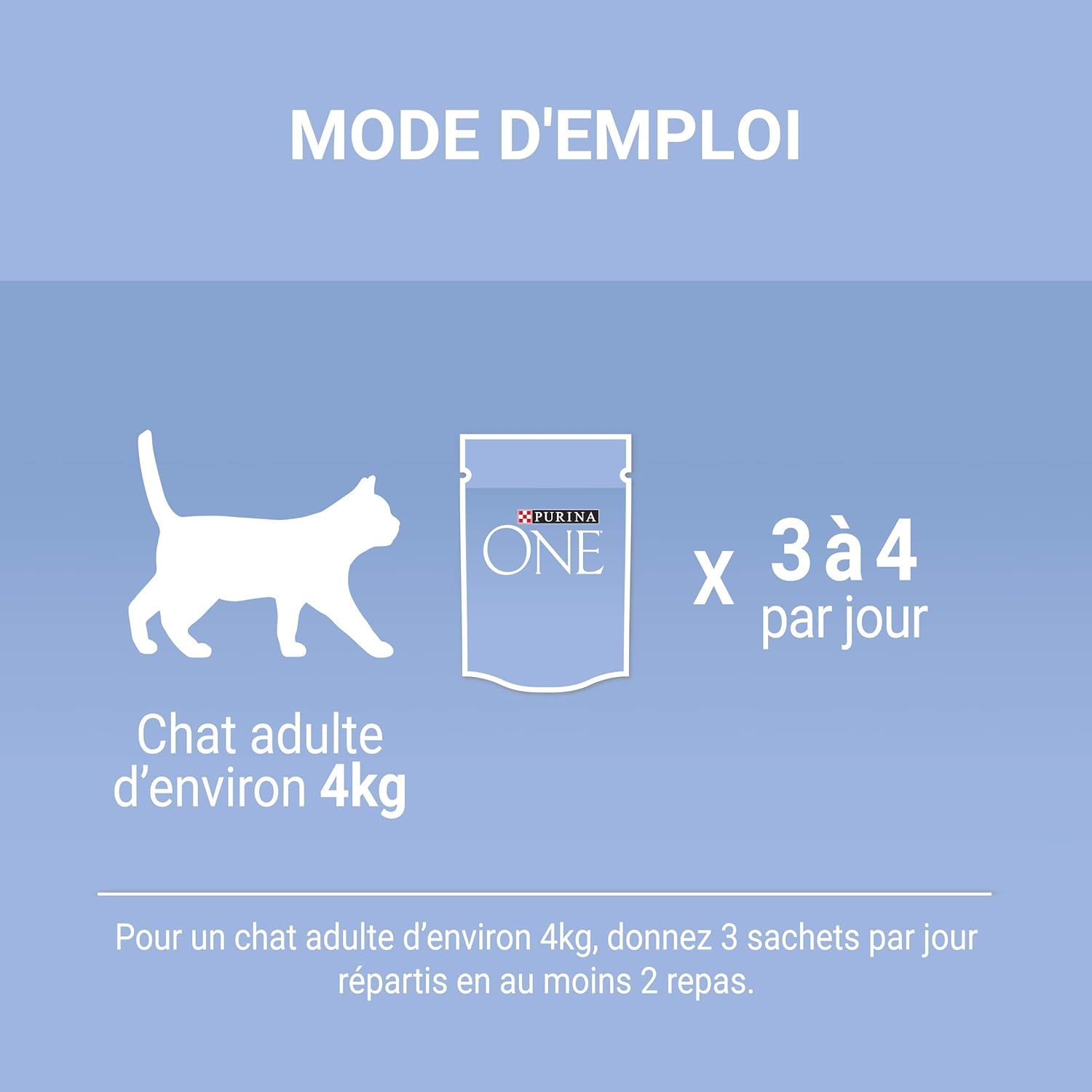 Purina One One Special Chat Sensible Au Thon Et Au Poulet 4 X 85 G Sachets Fraicheur Pour Chats Adultes Lot De 12 Amazon Fr Animalerie