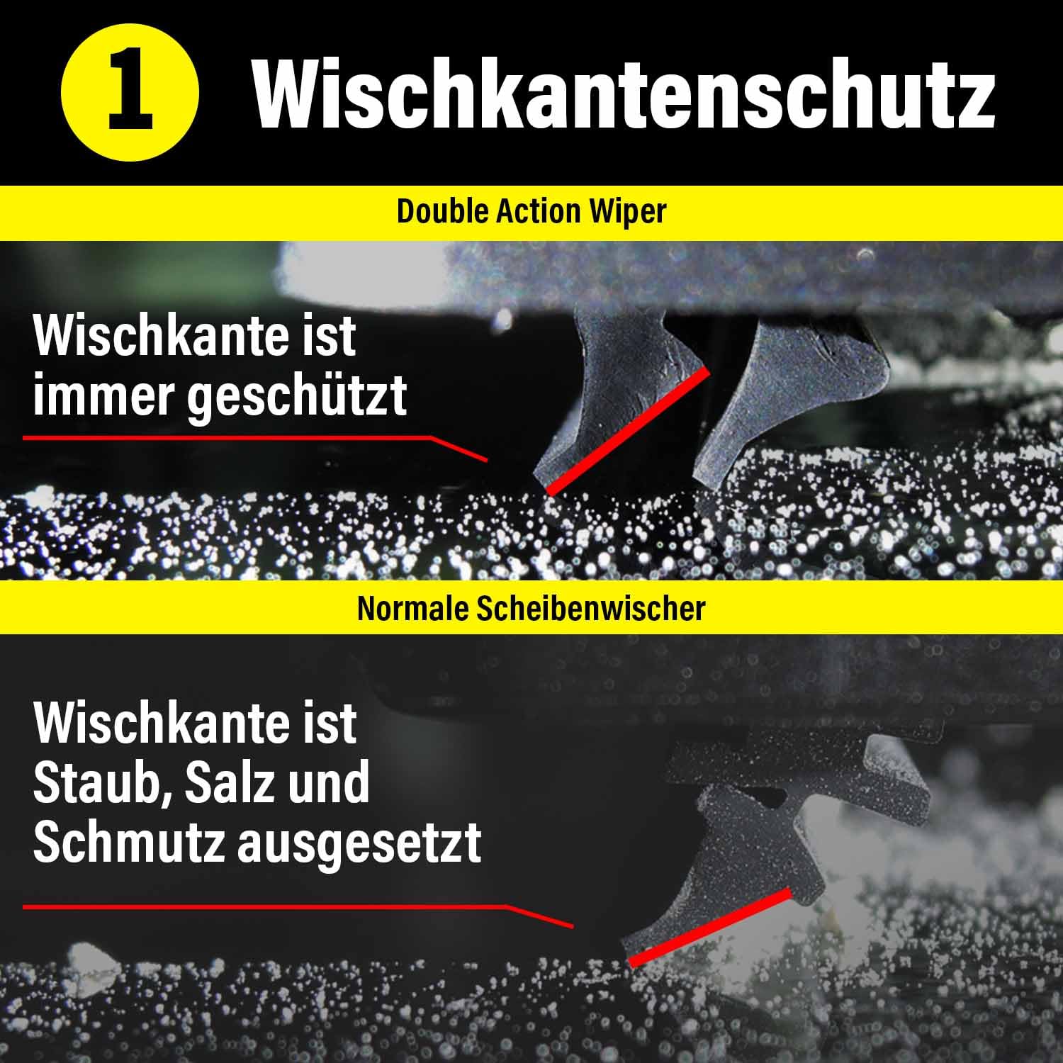 Wischer für Audi A3 Sportback Bj. 12/04-03/13 | Double Action Premium Scheibenwischer-Set Vorne | Hochwertige Wischblätter für klare Sicht | Set für Frontscheibe 9