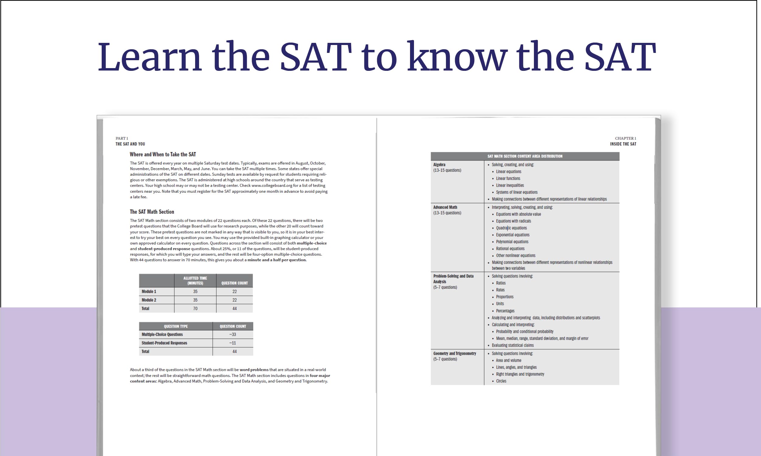 SAT Total Prep 2026: Includes 4 Full Length Practice Tests, 1,100+ Practice Questions + 1 Year Access to Online Quizzes and Video Lessons and Tutorials (Kaplan Test Prep) SAT Total Prep 2026: Includes 4 Full Length Practice Tests, 1,100+ Practice Questions + 1 Year Access to Online Quizzes and Video Lessons and Tutorials (Kaplan Test Prep) Paperback