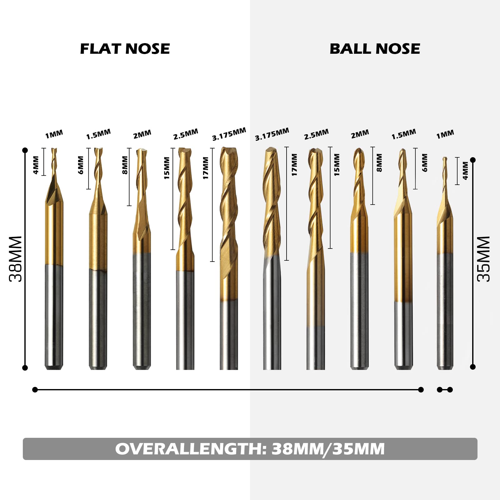50pcs Tungsten Carbide End Mill Router Bits, 1/8'' Shank CNC Bit Set Including 2-Flute Straight Bit, Flat Nose & Ball Nose End Mill, PCB Drill & V-Groove Engraving Bits, Nano Blue Coat, MC50A