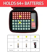 Glamgen Battery Storage Case with BT-168 Tester Holds 64 AA AAA Batteries view 7