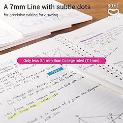 Kokuyo Spiral Notebook Journal, 4 Pack Campus B5