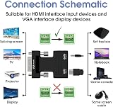 Aradoea Silver HDMI to VGA Adapter 1080P Full HD Converter w/ Audio Cable view 4