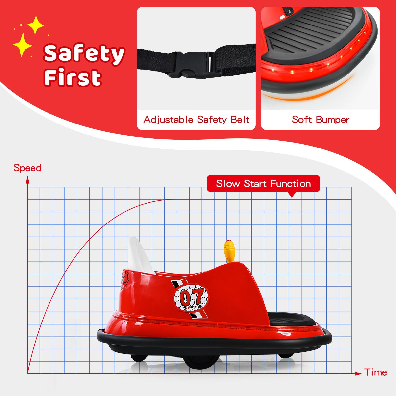 HONEY JOY TQ10161 Bumper Car