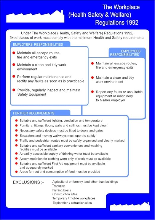 The Workplace Health and Safety Regulations Poster 420x595mm Amazon.co