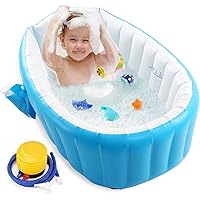 Mini Inflatable Pool, Portable Inflatable Pool - Non-Slip, Foldable Design, with Foot Pump (Blue)