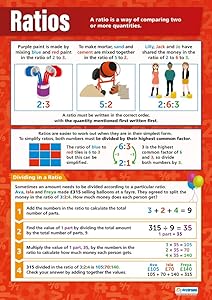 Ratio | Math Posters for Common Core State Standards (CCSS) | Laminated Gloss Paper 33” x 23.5” | Math Charts for The Classroom | Education Charts by Daydream Education