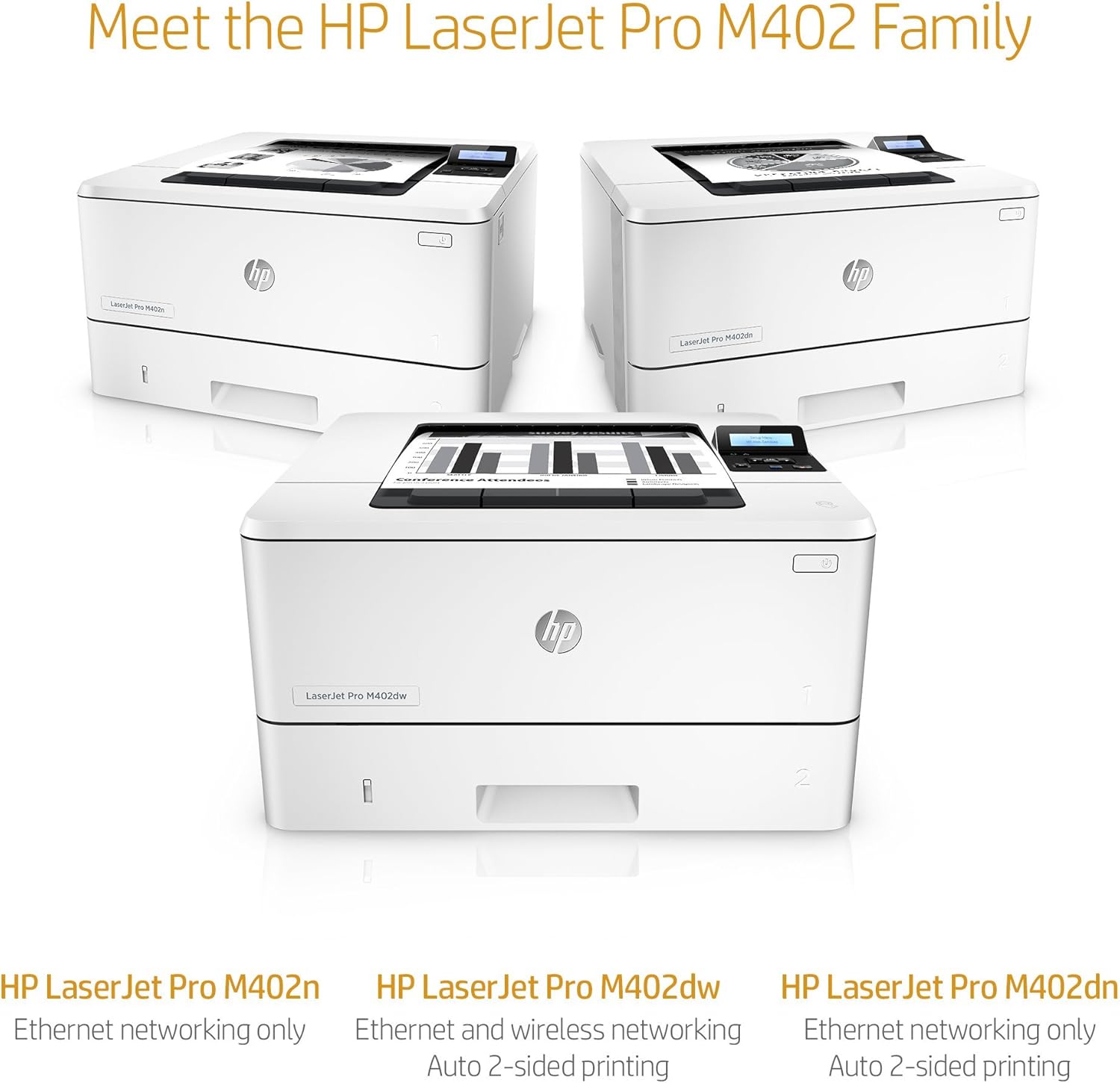 Amazon Com Hp Laserjet Pro M402n Laser Printer With Built In Ethernet Amazon Dash Replenishment Ready C5f93a Office Products