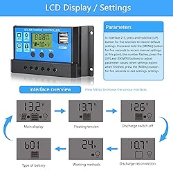 Anern 30A PWM Solar Charge Controller, 12V 24V