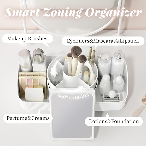 COOSEYA MAKEUP ORGANIZER FOR VANITY, MAKEUP STORAGE ORGANIZER,ROTATING MAKEUP ORGANIZER SKINCARE ORGANIZER COUNTERTOP FOR BATHROOM SINK,ORGANIZE AND STORAGE BRUSH HOLDER PERFUME