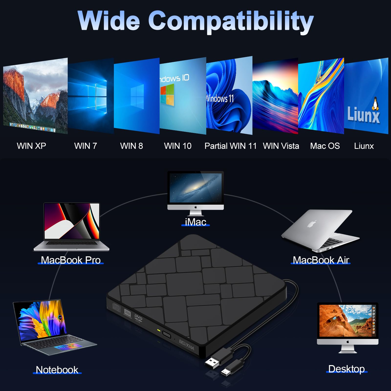 External CD DVD Drive for Laptop USB 3.0 & Type-C Portable CD DVD Player for CD ROM +/-RW Burner Reader Writer Optical Disc Drive for Laptop Desktop PC Windows 11/10 Linux Mac OS Apple MacBook Pro