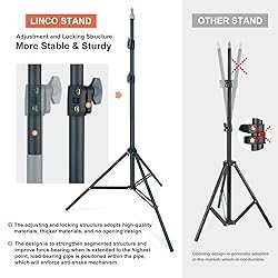 LINCO Lincostore Photo Video Studio Light Kit AM169