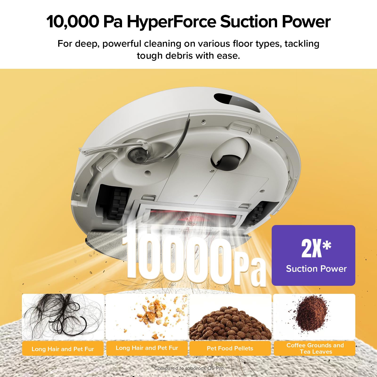 roborock Q7 M5+ Robot aspirador y trapeador, actualizado desde Q5 Max+, hasta 7-9 semanas de autovaciado, succión de 10000 Pa, sistema dual antienredos para pelo y alfombras de mascotas, navegación LiDAR PreciSense, control de aplicaciones, blanco