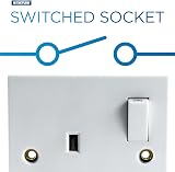 Status 13A Switched Single-Gang Wall Socket 250V White S1G13AWS8 view 4