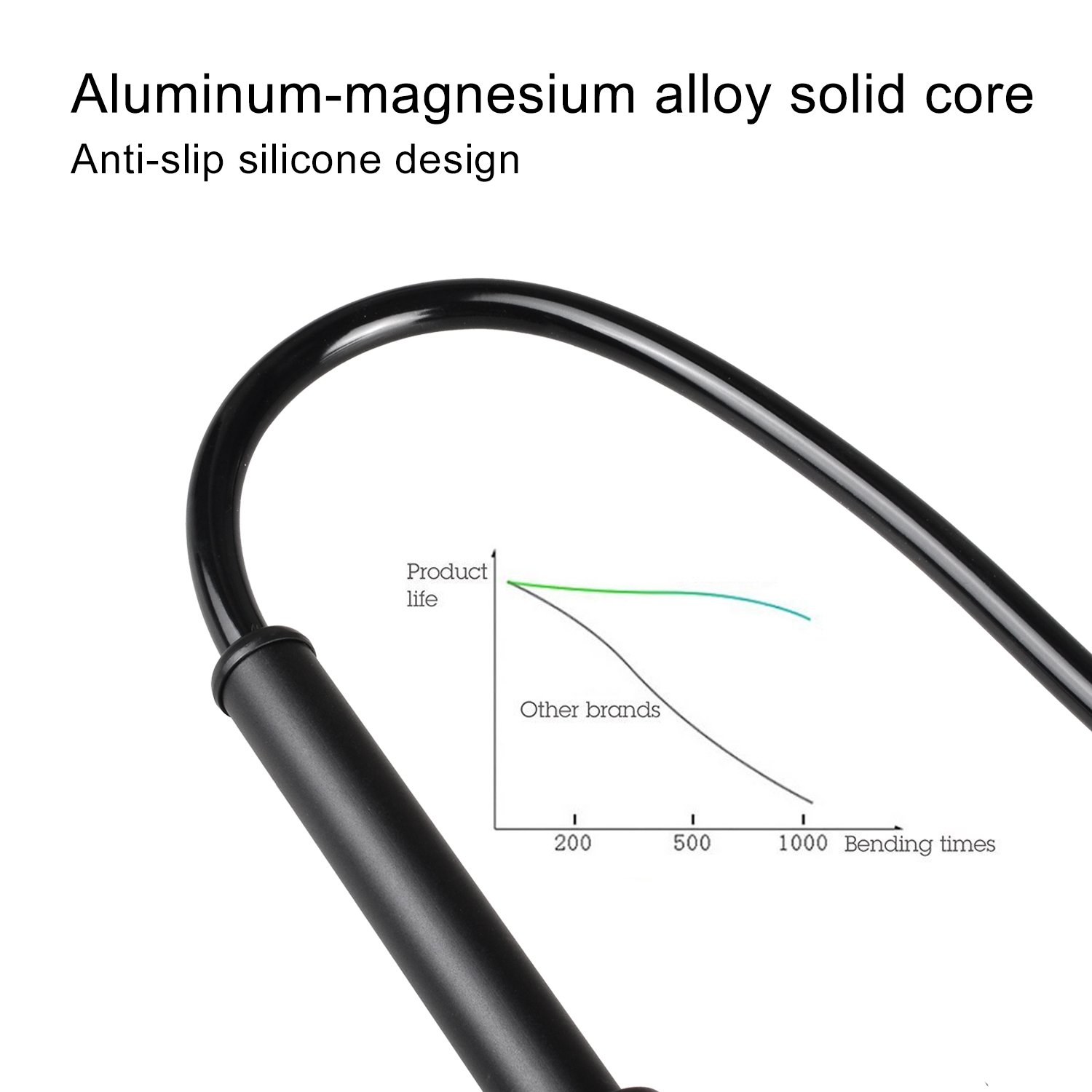 Flexible Phone Stand with Clamp Mount for iPhone and Samsung,Weifan Long Arm Aluminum Gooseneck 360 Rotating Bracket Universal Lazy Phone Holder for CounterTop,Bed or Desk(Black)