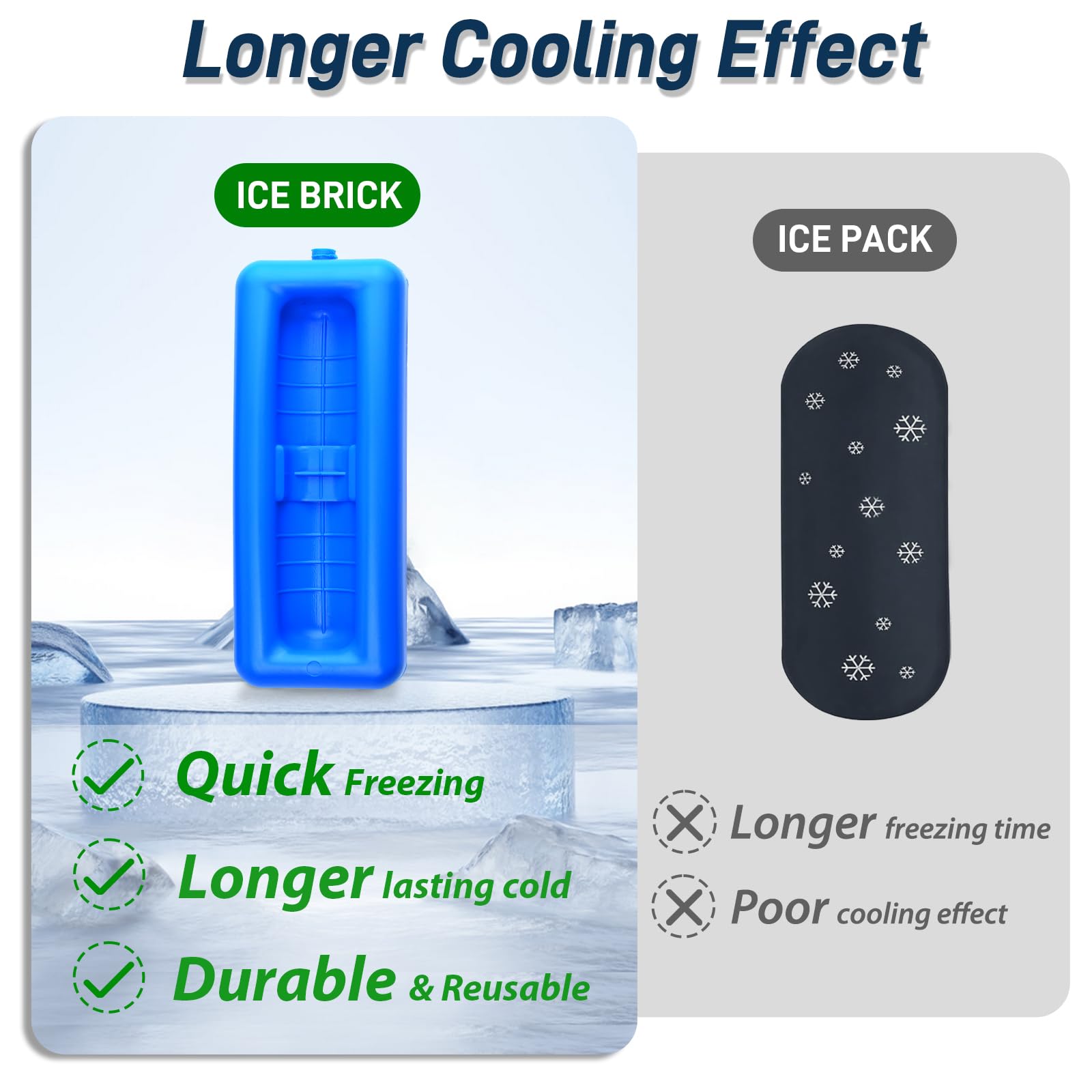 Cruxer Insulin Vial Cooler Travel Case,Diabetes Carrying Insulated Bag for Supplies Keep Medicine Cool,Diabetic Small Bottle Protector Kit for Storage,Portable Mini Pack with Protective Ice Brick