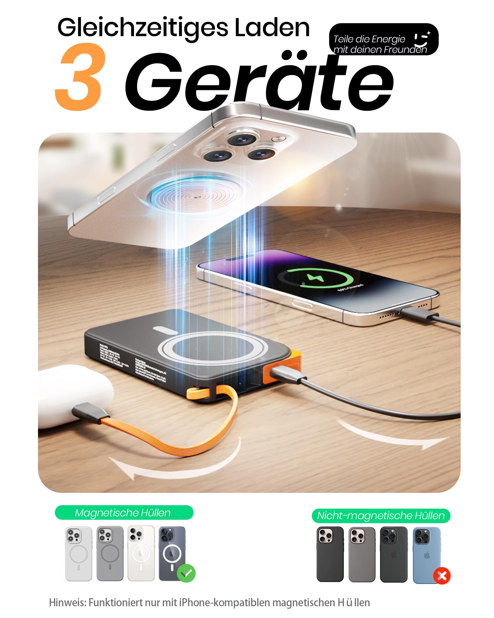 Power Bank für MagSafe iPhone 10000mAh, 3 in 1 Magnetische Schnellladen PowerBank for i-Phone Air 17/16/15/14/13/12, Wireless Powerbanks Handy mit integriertem USB-C Kabel & Ständer für Android 6