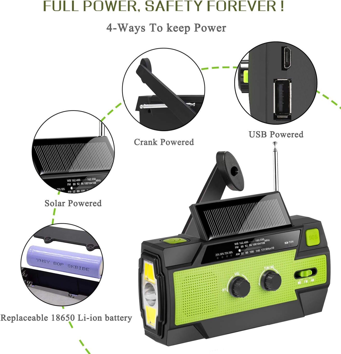 [2020 New Version] Emergency-Hand-Crank-Radio,4000mAh Portable Weather Solar Radios with Motion Sensor Reading Lamp,3 Gear LED Flashlight,SOS Alarm,Cell Phone Charger,AM/FM/NOAA (Green): Electronics