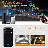 GEYUEYA Home WiFi RGB Decking Lights Kit Ø30MM 12V 0.5W Bluetooth APP view 6