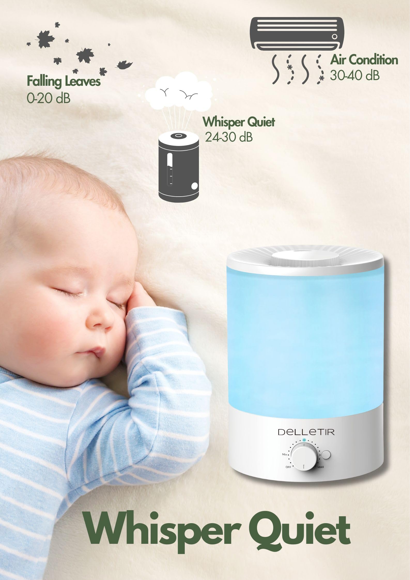 Delletir Cool Mist Humidifiers for Babies, Bedroom, Nursery, Home and Office | Super Quiet Ultrasonic Vaporizer, Large Top-Refill 3.5L, Essential Oil Diffuser, Auto Off, Easy Clean