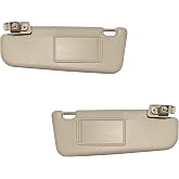 un Visor Compatible with Fiat 500 2012-2019 Without Sunroof OE Quality 2M PLASTIC