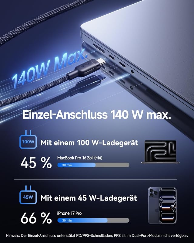 USB C auf USB C Kabel, 140W Max 2-in-1 USB C Kabel 1,5m, für iPhone 17/16/15/14/13/12/Pro Max/Plus Serie, Galaxy S25-S22, MacBook Air/Pro, Lenovo, HP, iPad, und mehr (USB 2.0, Flecht-Design)