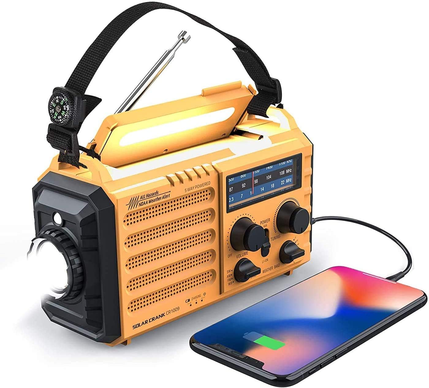 Best Emergency Radio (Review & Buying Guide) 2021 The Drive
