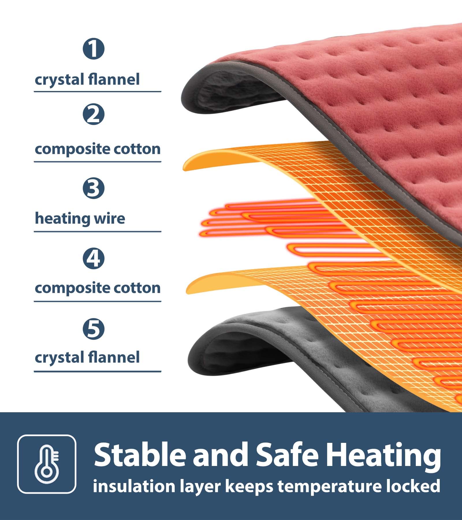 VALGELUIK Heating pad for Back, Neck, Shoulder, Cramps and Leg Pain Relief, Heat Pads Christmas Gifts for Women, Men, Mom, Dad, Auto-Off,Machine Washable,Moist Dry Heat Options,Extra Large 12